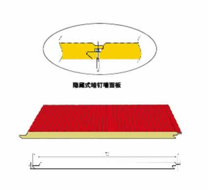 聚氨酯彩钢夹芯板